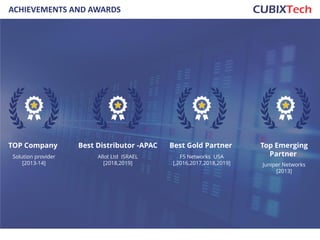 ACHIEVEMENTS AND AWARDS
TOP Company
Solution provider
[2013-14]
Best Distributor -APAC
Allot Ltd ISRAEL
[2018,2019]
Best Gold Partner
F5 Networks USA
[,2016,2017,2018,2019]
Top Emerging
Partner
Juniper Networks
[2013]
23
 