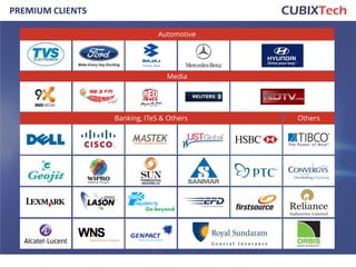PREMIUM CLIENTS
24
Media
Automotive
Banking, ITeS & Others Others
 