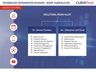 TECHNOLOGY INTEGRATION DIVISION : WHAT CUBIXTech DO
Solutions from Allot
For -Service Providers
 Web Security
 Network Security
 Network & User Analytics
 Traffic Management
 Experience Management
 Customer Engagement
 Monetization
 Service Integration
For –Enterprises and Cloud
 Cloud Access Optimization
 Web Security
 Network Security
 Application Awareness
 Network Analytics
 Access Virtualization
SOLUTIONS FROM ALLOT
12
 