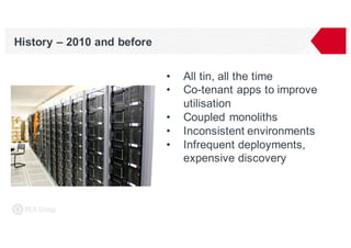 History – 2010 and before
• All tin, all the time
• Co-tenant apps to improve
utilisation
• Coupled monoliths
• Inconsistent environments
• Infrequent deployments,
expensive discovery
 