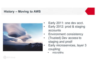 History – Moving to AWS
• Early 2011: one dev acct.
• Early 2012: prod & staging
accounts
• Environment consistency
• (Trusted) Dev access to
staging and prod!
• Early microservices, layer 3
coupling:
• microliths
 