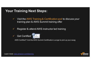 Your Training Next Steps:
ü Visit the AWS Training & Certification pod to discuss your
training plan & AWS Summit training offer
ü Register & attend AWS instructor led training
ü Get Certified
AWS Certified? Visit the AWS Summit Certification Lounge to pick up your swag
Learn more: aws.amazon.com/training
 