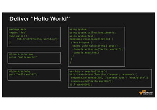 Deliver “Hello World”
package main
import “fmt”
func main() {
fmt.Printf(“Hello, World.n”)
}
#!/path/to/python
print “Hello World!”
using System;
using System.Collections.Generic;
using System.Text;
namespace ConsoleApplication1 {
class Program {
static void Main(string[] args) {
Console.WriteLine("Hello, world!");
Console.ReadLine()
}
}
}
#!/path/to/ruby
puts "Hello World!";
var http = require('http');
http.createServer(function (request, response) {
response.writeHead(200, {'Content-Type': 'text/plain'});
response.end('Hello Worldn');
}).listen(8080);
 