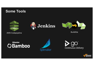 Some Tools
AWS Codepipeline BuildKite
 