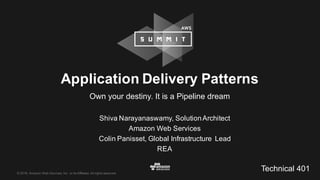 ©  2016,  Amazon  Web  Services,  Inc.  or  its  Affiliates.  All  rights  reserved.
Shiva  Narayanaswamy,  Solution  Architect
Amazon  Web  Services
Colin  Panisset,  Global  Infrastructure   Lead
REA
Application  Delivery  Patterns
Own  your  destiny.  It  is  a  Pipeline  dream
Technical  401
 