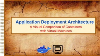 Application Deployment Architecture
A Visual Comparison of Containers
with Virtual Machines
 