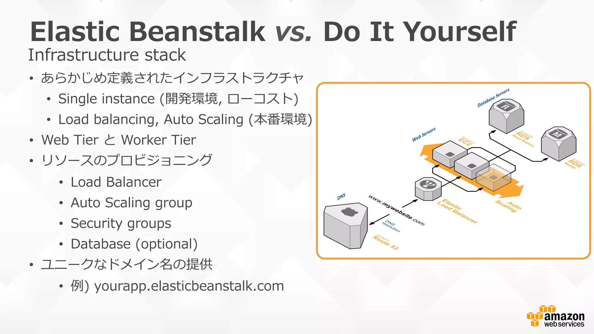 •  あらかじめ定義されたインフラストラクチャ
•  Single  instance  (開発環境,  ローコスト)
•  Load  balancing,  Auto  Scaling  (本番環境)
•  Web  Tier  と  Worker  Tier
•  リソースのプロビジョニング
•  Load  Balancer
•  Auto  Scaling  group
•  Security  groups
•  Database  (optional)
•  ユニークなドメイン名の提供
•  例例)  yourapp.elasticbeanstalk.com
Infrastructure  stack
Elastic  Beanstalk  vs.  Do  It  Yourself
 
