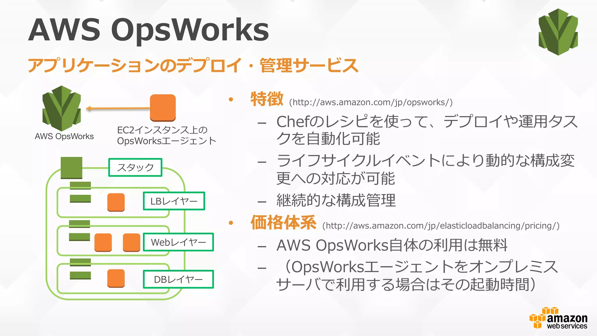 AWS  OpsWorks
•  特徴  (http://aws.amazon.com/jp/opsworks/)
–  Chefのレシピを使って、デプロイや運⽤用タス
クを⾃自動化可能
–  ライフサイクルイベントにより動的な構成変
更更への対応が可能
–  継続的な構成管理理
•  価格体系  (http://aws.amazon.com/jp/elasticloadbalancing/pricing/)
–  AWS  OpsWorks⾃自体の利利⽤用は無料料
–  （OpsWorksエージェントをオンプレミス
サーバで利利⽤用する場合はその起動時間）
アプリケーションのデプロイ・管理理サービス
AWS OpsWorks
スタック
LBレイヤー
Webレイヤー
DBレイヤー
EC2インスタンス上の
OpsWorksエージェント
 