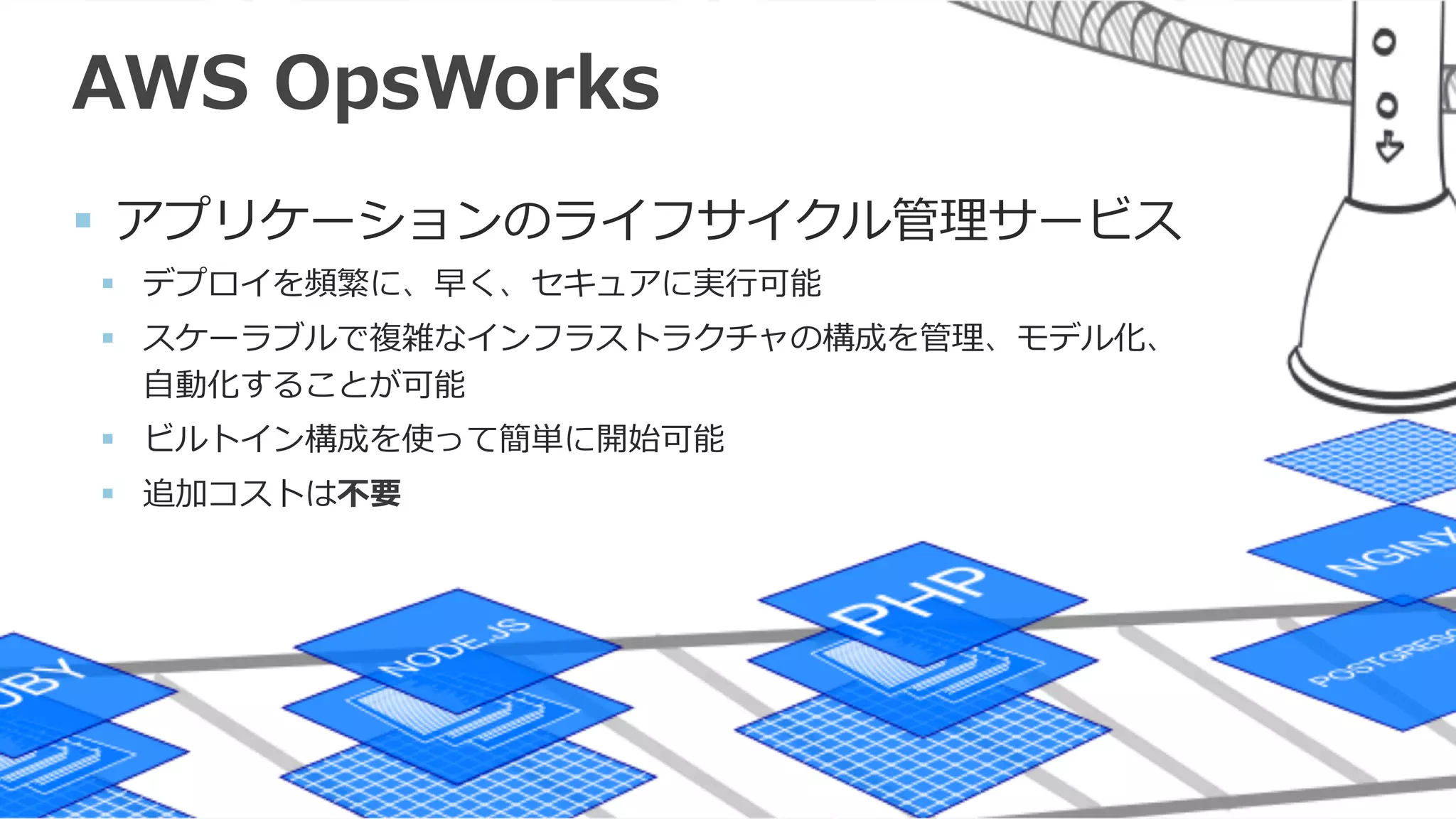AWS  OpsWorks
§  アプリケーションのライフサイクル管理理サービス
§  デプロイを頻繁に、早く、セキュアに実⾏行行可能
§  スケーラブルで複雑なインフラストラクチャの構成を管理理、モデル化、
⾃自動化することが可能
§  ビルトイン構成を使って簡単に開始可能
§  追加コストは不不要
 