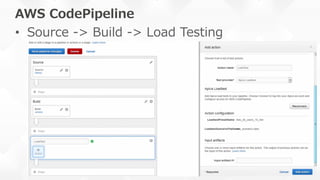 AWS  CodePipeline
•  Source  -‐‑‒>  Build  -‐‑‒>  Load  Testing
 