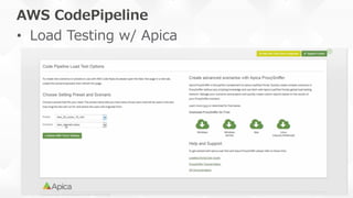 AWS  CodePipeline
•  Load  Testing  w/  Apica
 