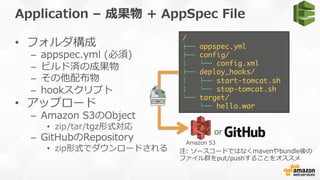 Application  –  成果物  +  AppSpec  File  
•  フォルダ構成
–  appspec.yml  (必須)
–  ビルド済の成果物
–  その他配布物
–  hookスクリプト
•  アップロード
–  Amazon  S3のObject
•  zip/tar/tgz形式対応
–  GitHubのRepository
•  zip形式でダウンロードされる
/
!"" appspec.yml
!"" config/
#   %"" config.xml
!"" deploy_hooks/
#   !"" start-tomcat.sh
#   %"" stop-tomcat.sh
%"" target/
%"" hello.war
or
Amazon  S3
注:  ソースコードではなくmavenやbundle後の
ファイル群をput/pushすることをオススメ
 