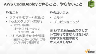 AWS  CodeDeployでやること、やらないこと
やること
•  ファイルをサーバに配る
•  hookスクリプトの実⾏行行
–  アプリ再起動
–  オーケストレーション
•  ELB付け外し等
•  これらの実⾏行行を中央管理理
–  進捗やエラーログが、ブラ
ウザやAPIで確認可能
やらないこと
•  ビルド
•  プロビジョニング
※  いずれもhookスクリプ
トで実⾏行行できなくはないが、
効率率率や安定性の⾯面で
オススメしない
 