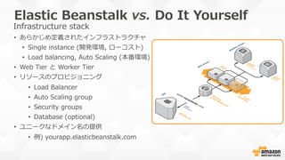 •  あらかじめ定義されたインフラストラクチャ
•  Single  instance  (開発環境,  ローコスト)
•  Load  balancing,  Auto  Scaling  (本番環境)
•  Web  Tier  と  Worker  Tier
•  リソースのプロビジョニング
•  Load  Balancer
•  Auto  Scaling  group
•  Security  groups
•  Database  (optional)
•  ユニークなドメイン名の提供
•  例例)  yourapp.elasticbeanstalk.com
Infrastructure  stack
Elastic  Beanstalk  vs.  Do  It  Yourself
 
