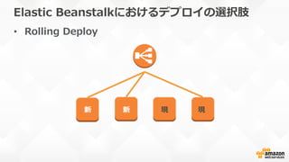 Elastic  Beanstalkにおけるデプロイの選択肢
•  Rolling  Deploy
新 新 現 現
 