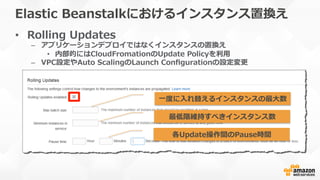 Elastic  Beanstalkにおけるインスタンス置換え
•  Rolling  Updates
–  アプリケーションデプロイではなくインスタンスの置換え
•  内部的にはCloudFromationのUpdate  Policyを利利⽤用
–  VPC設定やAuto  ScalingのLaunch  Conﬁgurationの設定変更更
⼀一度度に⼊入れ替えるインスタンスの最⼤大数
最低限維持すべきインスタンス数
各Update操作間のPause時間
 
