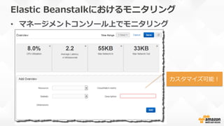 Elastic  Beanstalkにおけるモニタリング
•  マネージメントコンソール上でモニタリング
カスタマイズ可能！
 