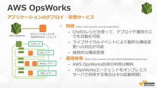 AWS  OpsWorks
•  特徴  (http://aws.amazon.com/jp/opsworks/)
–  Chefのレシピを使って、デプロイや運⽤用タス
クを⾃自動化可能
–  ライフサイクルイベントにより動的な構成変
更更への対応が可能
–  継続的な構成管理理
•  価格体系  (http://aws.amazon.com/jp/elasticloadbalancing/pricing/)
–  AWS  OpsWorks⾃自体の利利⽤用は無料料
–  （OpsWorksエージェントをオンプレミス
サーバで利利⽤用する場合はその起動時間）
アプリケーションのデプロイ・管理理サービス
AWS OpsWorks
スタック
LBレイヤー
Webレイヤー
DBレイヤー
EC2インスタンス上の
OpsWorksエージェント
 
