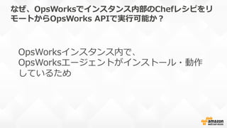 なぜ、OpsWorksでインスタンス内部のChefレシピをリ
モートからOpsWorks  APIで実⾏行行可能か？
OpsWorksインスタンス内で、
OpsWorksエージェントがインストール・動作
しているため
 
