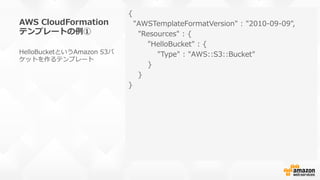 AWS  CloudFormation
テンプレートの例例①
{
    "AWSTemplateFormatVersion"  :  "2010-‐‑‒09-‐‑‒09",
        "Resources"  :  {
                "HelloBucket"  :  {
                        "Type"  :  "AWS::S3::Bucket"
                }
        }
}
HelloBucketというAmazon  S3バ
ケットを作るテンプレート
 