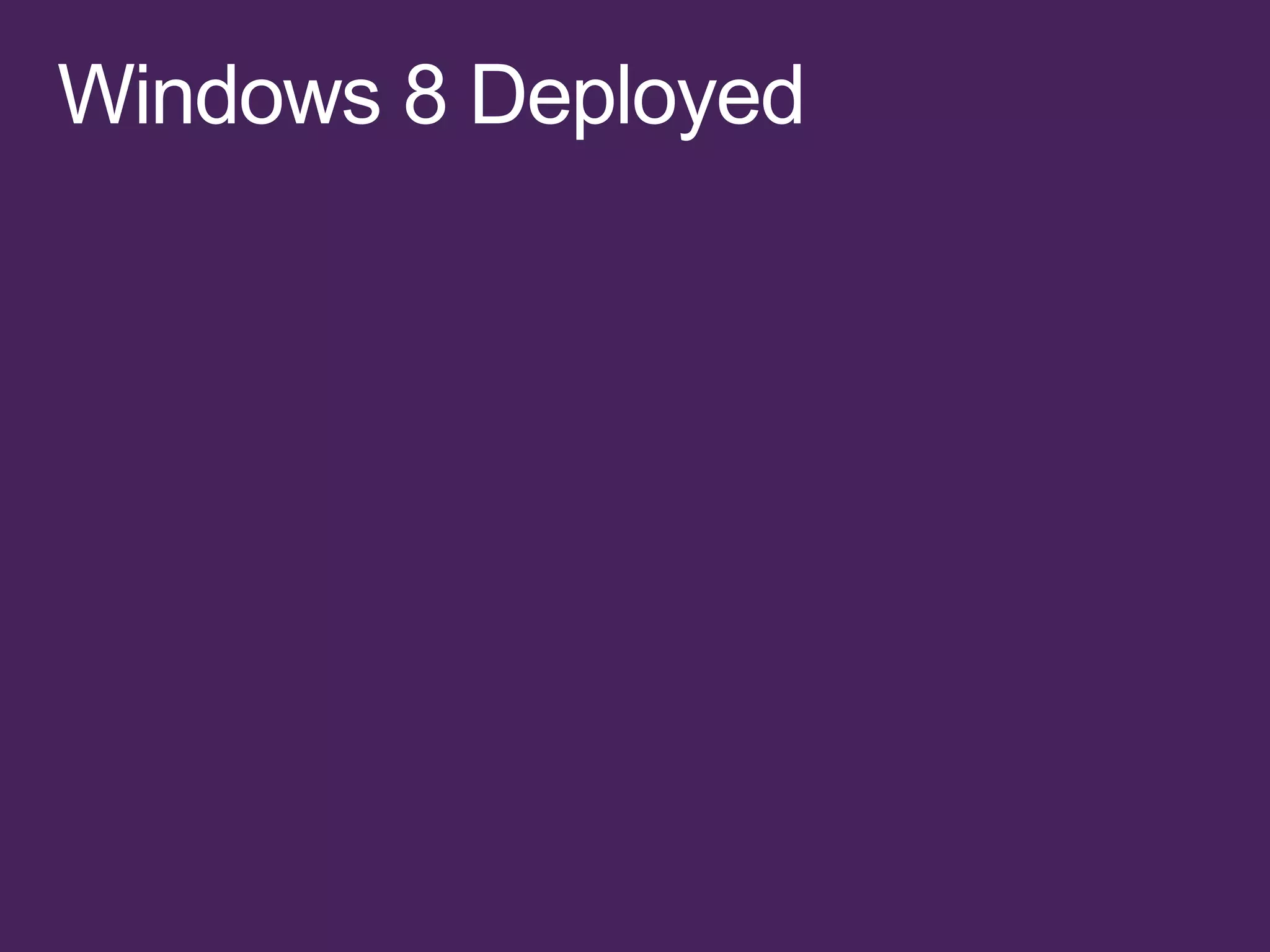 Future of Application Deployment on Windows 8: AppX