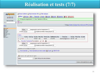 Réalisation et tests (7/7)
19
 