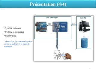 7
Présentation (4/4)
•Système embarqué
•Système informatique
•Carte Mifare
Interface de communication
entre le lecteur et la base de
données
 