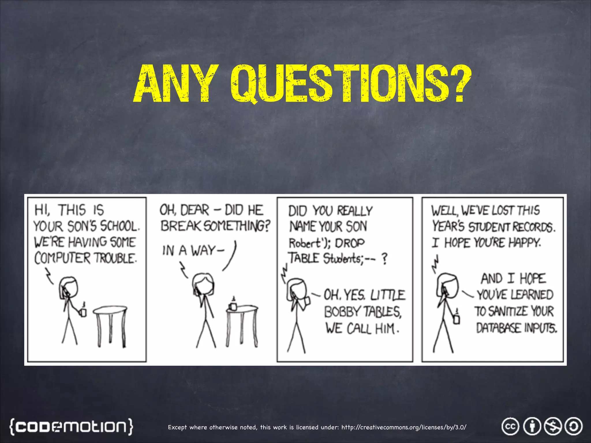 Any questions? Except where otherwise noted, this work is licensed under: http:/ /creativecommons.org/licenses/by/3.0/ 