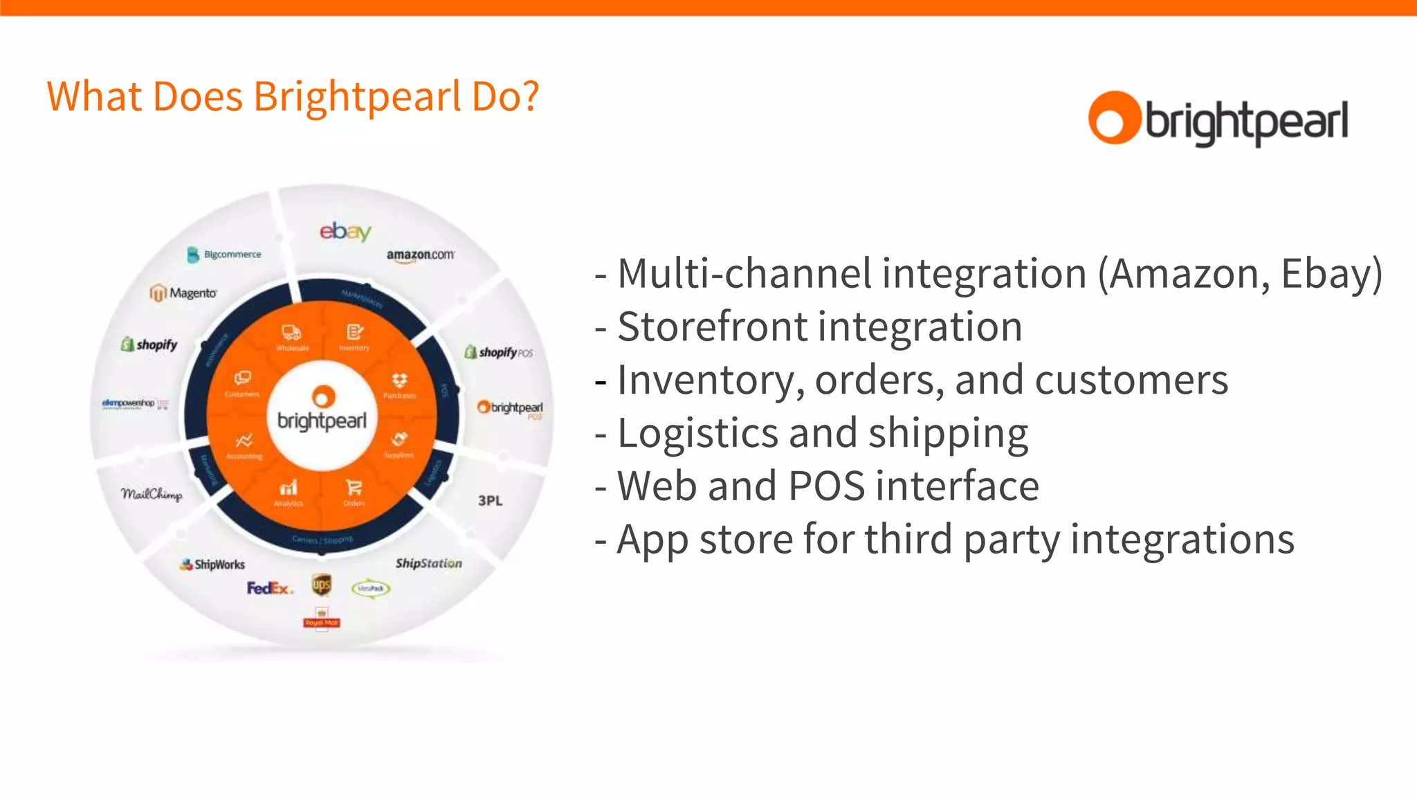 What Does Brightpearl Do?
- Multi-channel integration (Amazon, Ebay)
- Storefront integration
- Inventory, orders, and customers
- Logistics and shipping
- Web and POS interface
- App store for third party integrations
 