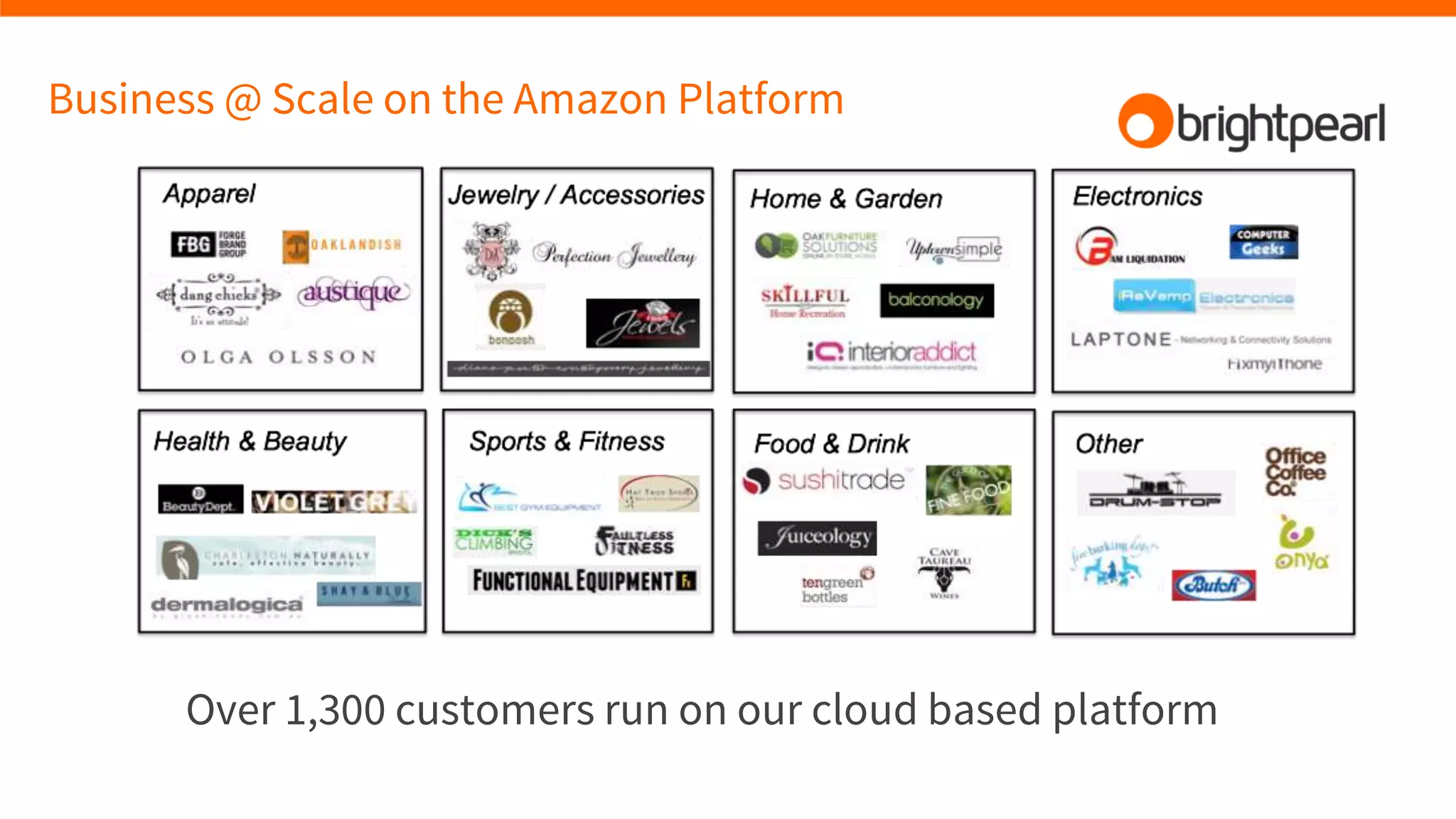 Business @ Scale on the Amazon Platform
Over 1,300 customers run on our cloud based platform
 