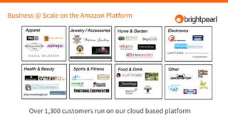 Business @ Scale on the Amazon Platform
Over 1,300 customers run on our cloud based platform
 