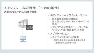 Application Development Oveview