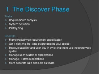 1. The Discover Phase
Tasks
 Requirements analysis
 System definition
 Prototyping
Benefits
 Framework driven requirement specification
 Get it right the first time by prototyping your project
 Improve usability and user buy-in by letting them use the prototyped
system
 Manage user/customer expectations
 Manage IT staff expectations
 More accurate size and cost estimate
 