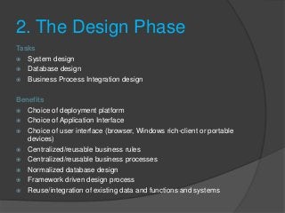 2. The Design Phase
Tasks
 System design
 Database design
 Business Process Integration design
Benefits
 Choice of deployment platform
 Choice of Application Interface
 Choice of user interface (browser, Windows rich-client or portable
devices)
 Centralized/reusable business rules
 Centralized/reusable business processes
 Normalized database design
 Framework driven design process
 Reuse/integration of existing data and functions and systems
 