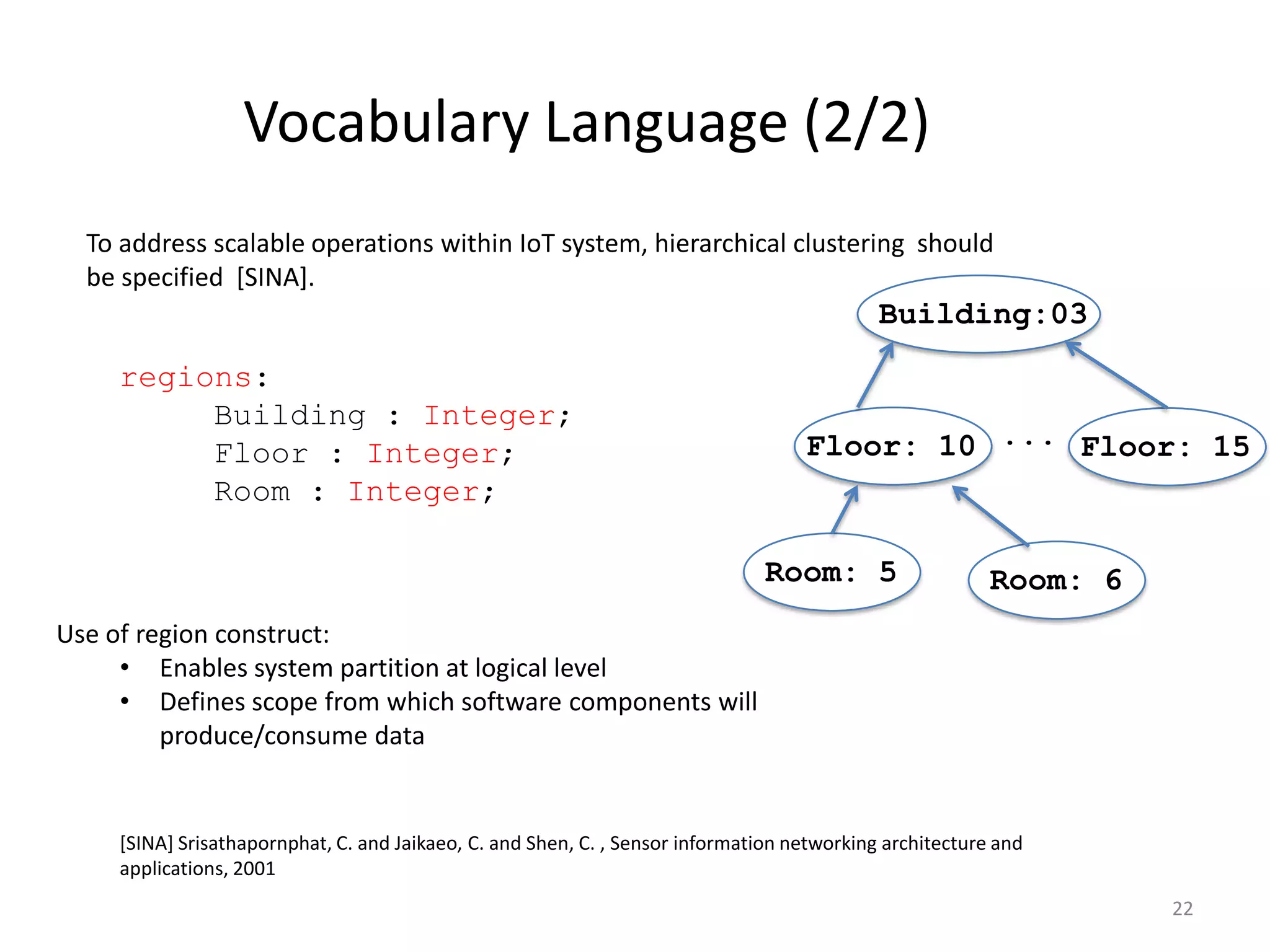 Vocabulary Language (2/2)
  To address scalable operations within IoT system, hierarchical clustering should
  be specified [SINA].
                                                                                             Building:03
     regions:
          Building : Integer;
          Floor : Integer;                                                          Floor: 10 ... Floor: 15
          Room : Integer;

                                                                                Room: 5                   Room: 6
Use of region construct:
     • Enables system partition at logical level
     • Defines scope from which software components will
         produce/consume data


     [SINA] Srisathapornphat, C. and Jaikaeo, C. and Shen, C. , Sensor information networking architecture and
     applications, 2001
                                                                                                                    22
 