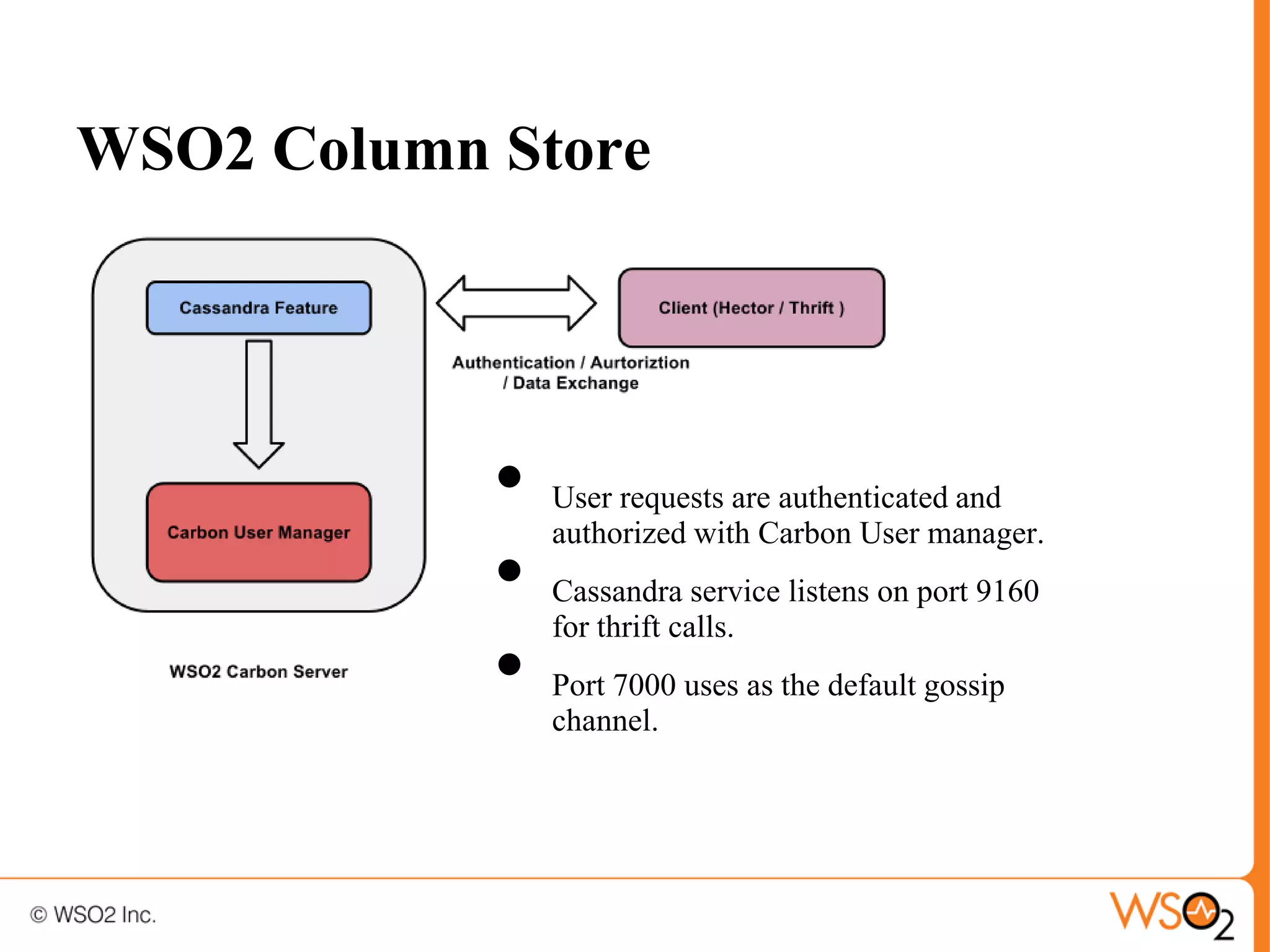 WSO2 Column Store




            •   User requests are authenticated and

            •
                authorized with Carbon User manager.
                Cassandra service listens on port 9160
                for thrift calls.
            •   Port 7000 uses as the default gossip
                channel.
 