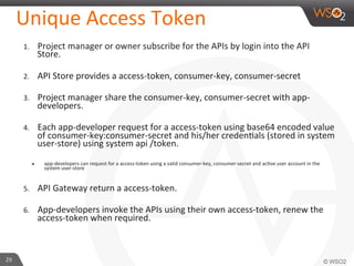 29	
  
Unique	
  Access	
  Token	
  
1.  Project	
  manager	
  or	
  owner	
  subscribe	
  for	
  the	
  APIs	
  by	
  login	
  into	
  the	
  API	
  
Store.	
  	
  
2.  API	
  Store	
  provides	
  a	
  access-­‐token,	
  consumer-­‐key,	
  consumer-­‐secret	
  	
  
3.  Project	
  manager	
  share	
  the	
  consumer-­‐key,	
  consumer-­‐secret	
  with	
  app-­‐
developers.	
  	
  
4.  Each	
  app-­‐developer	
  request	
  for	
  a	
  access-­‐token	
  using	
  base64	
  encoded	
  value	
  
of	
  consumer-­‐key:consumer-­‐secret	
  and	
  his/her	
  creden'als	
  (stored	
  in	
  system	
  
user-­‐store)	
  using	
  system	
  api	
  /token.	
  	
  
๏  app-­‐developers	
  can	
  request	
  for	
  a	
  access-­‐token	
  using	
  a	
  valid	
  consumer-­‐key,	
  consumer-­‐secret	
  and	
  ac've	
  user	
  account	
  in	
  the	
  
system	
  user-­‐store	
  
5.  API	
  Gateway	
  return	
  a	
  access-­‐token.	
  	
  
6.  App-­‐developers	
  invoke	
  the	
  APIs	
  using	
  their	
  own	
  access-­‐token,	
  renew	
  the	
  
access-­‐token	
  when	
  required.	
  	
  
	
  	
  
 
