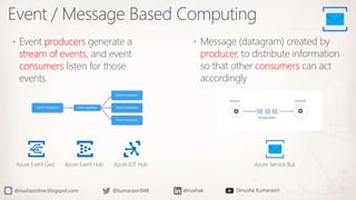 Application Development with Azure | PPTX
