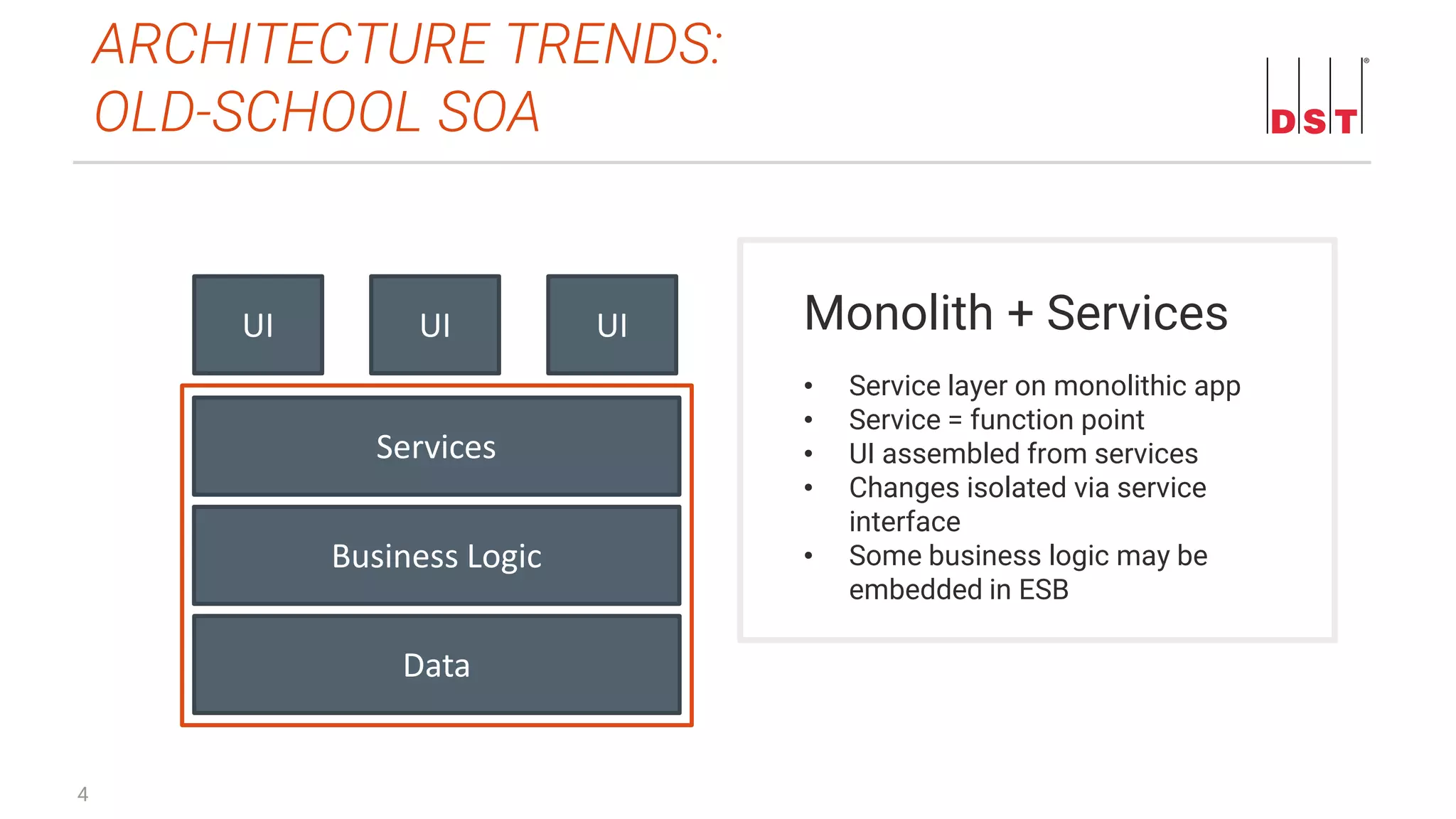 Application Development with Microservices and Widgets | PPT | Free ...