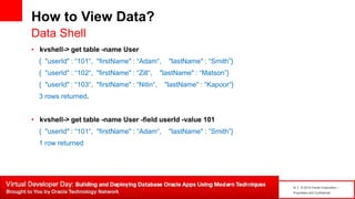 12 | © 2014 Oracle Corporation –
Proprietary and Confidential
How to View Data?
• kvshell-> get table -name User
{ "userId" : “101“, "firstName" : “Adam“, "lastName" : “Smith”}
{ "userId" : “102“, "firstName" : “Zill“, "lastName" : “Matson”}
{ "userId" : “103“, "firstName" : “Nitin“, "lastName" : “Kapoor”}
3 rows returned.
• kvshell-> get table -name User -field userId -value 101
{ "userId" : “101“, "firstName" : “Adam“, "lastName" : “Smith”}
1 row returned
Data Shell
 