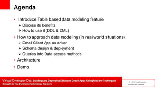 3 | © 2014 Oracle Corporation –
Proprietary and Confidential
Agenda
• Introduce Table based data modeling feature
 Discuss its benefits
 How to use it (DDL & DML)
• How to approach data modeling (in real world situations)
 Email Client App as driver
 Schema design & deployment
 Queries into Data access methods
• Architecture
• Demo
 