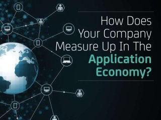 How Does 
Your Company 
Measure Up In 
The 
Application 
Economy? 
 