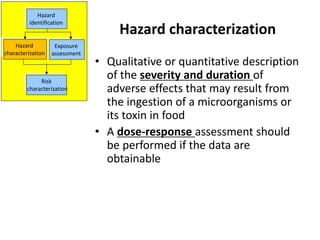 Hazard characterization
• Qualitative or quantitative description
of the severity and duration of
adverse effects that may result from
the ingestion of a microorganisms or
its toxin in food
• A dose-response assessment should
be performed if the data are
obtainable
Hazard
identification
Exposure
assessment
Hazard
characterization
Risk
characterization
 