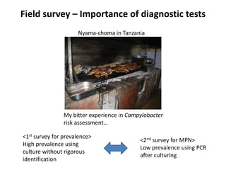 Field survey – Importance of diagnostic tests
My bitter experience in Campylobacter
risk assessment…
Nyama-choma in Tanzania
<1st survey for prevalence>
High prevalence using
culture without rigorous
identification
<2nd survey for MPN>
Low prevalence using PCR
after culturing
 