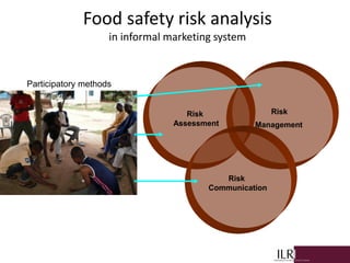 Application of food safety risk assessment in identifying effective control measures during the animal production phase