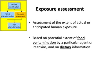 Application of food safety risk assessment in identifying effective control measures during the animal production phase