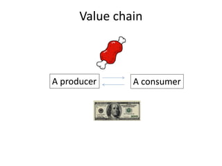 Application of food safety risk assessment in identifying effective control measures during the animal production phase