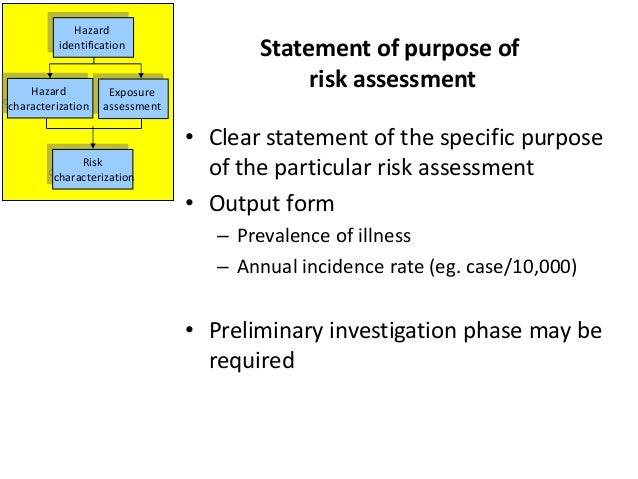 food safety scheme and risk assessment Risk assessment: examples in guiding food safety food safety and inspection service michelle catlin, phd director, risk assessment and analytics staff. food safety scheme and risk assessment Risk assessment: examples in guiding food safety food safety and inspection service michelle catlin, phd director, risk assessment and analytics staff.