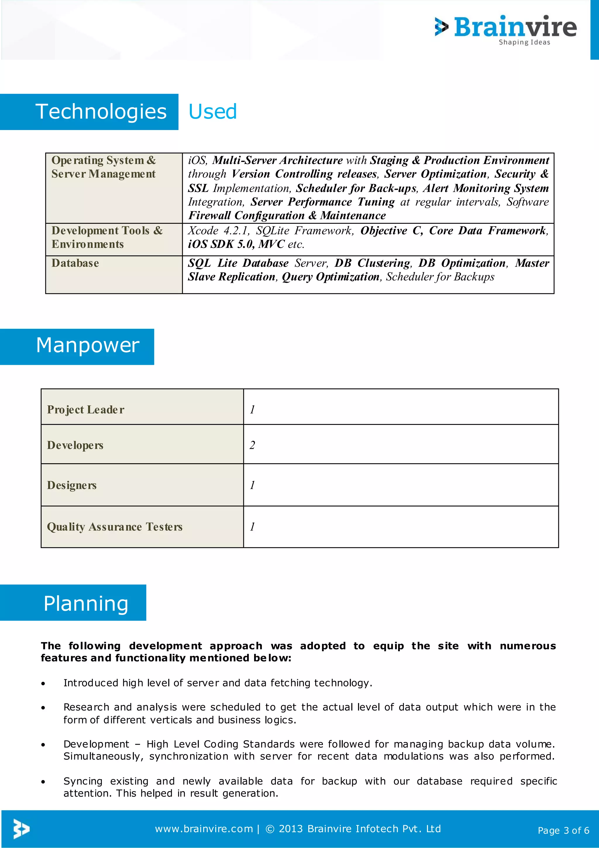 www.brainvire.com | © 2013 Brainvire Infotech Pvt. Ltd Page 3 of 6
Technologies Used
Manpower
Planning
The following development approach was adopted to equip the site with numerous
features and functionality mentioned be low:
 Introduced high level of server and data fetching technology.
 Research and analysis were scheduled to get the actual level of data output which were in the
form of different verticals and business logics.
 Development – High Level Coding Standards were followed for managing backup data volume.
Simultaneously, synchronization with server for recent data modulations was also performed.
 Syncing existing and newly available data for backup with our database required specific
attention. This helped in result generation.
Operating System &
Server Management
iOS, Multi-Server Architecture with Staging & Production Environment
through Version Controlling releases, Server Optimization, Security &
SSL Implementation, Scheduler for Back-ups, Alert Monitoring System
Integration, Server Performance Tuning at regular intervals, Software
Firewall Configuration & Maintenance
Development Tools &
Environments
Xcode 4.2.1, SQLite Framework, Objective C, Core Data Framework,
iOS SDK 5.0, MVC etc.
Database SQL Lite Database Server, DB Clustering, DB Optimization, Master
Slave Replication, Query Optimization, Scheduler for Backups
Project Leader 1
Developers 2
Designers 1
Quality Assurance Testers 1
 