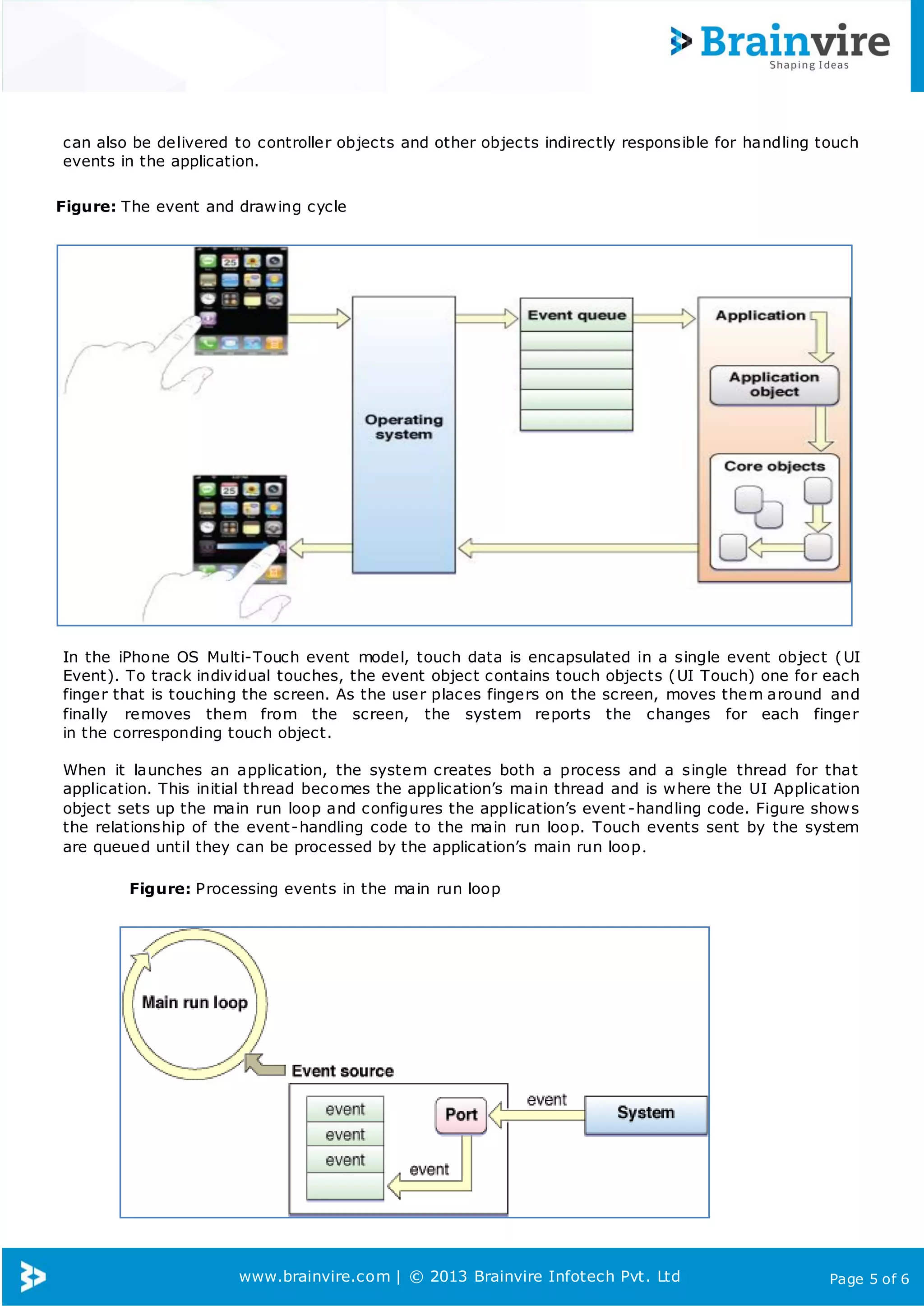 www.brainvire.com | © 2013 Brainvire Infotech Pvt. Ltd Page 5 of 6
can also be delivered to controller objects and other objects indirectly responsible for handling touch
events in the application.
Figure: The event and drawing cycle
In the iPhone OS Multi-Touch event model, touch data is encapsulated in a single event object (UI
Event). To track individual touches, the event object contains touch objects (UI Touch) one for each
finger that is touching the screen. As the user places fingers on the screen, moves them around and
finally removes them from the screen, the system reports the changes for each finger
in the corresponding touch object.
When it launches an application, the system creates both a process and a single thread for that
application. This initial thread becomes the application’s main thread and is where the UI Application
object sets up the main run loop and configures the application’s event -handling code. Figure shows
the relationship of the event-handling code to the main run loop. Touch events sent by the system
are queued until they can be processed by the application’s main run loop.
Figure: Processing events in the main run loop
 